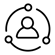 resources-1